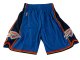 nba oklahoma city thunder shorts blue cheap jerseys